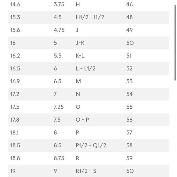 Pandora alluring brilliant princess CZ ring - Picture 4 of 6